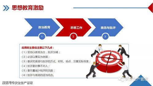 企業(yè)管理培訓(xùn)課件 核心要素與實(shí)踐指南